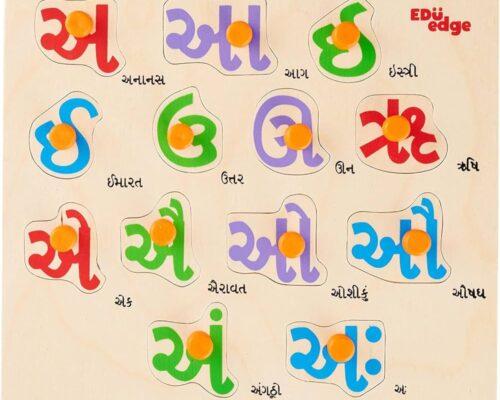 Learn Gujarati Vowels, Consonants, and Numerals – Gujarati Letters